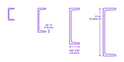 c-channel dimensions